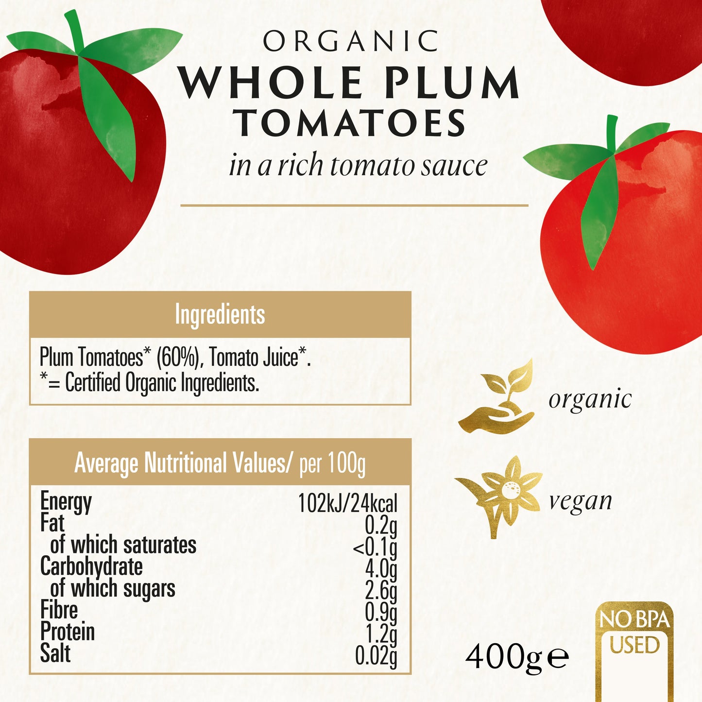 WHOLE PLUM TOMATOES