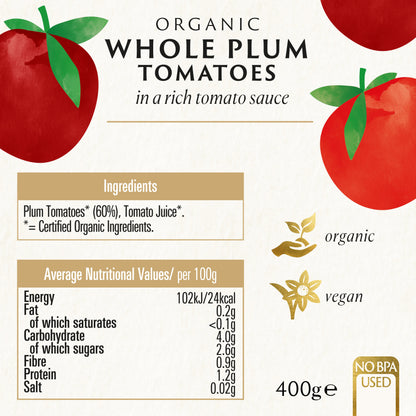 WHOLE PLUM TOMATOES